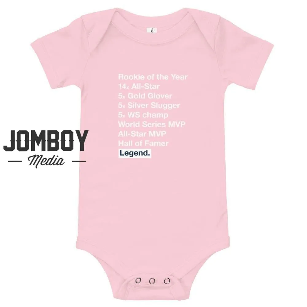 #2 List | Baby Onesie