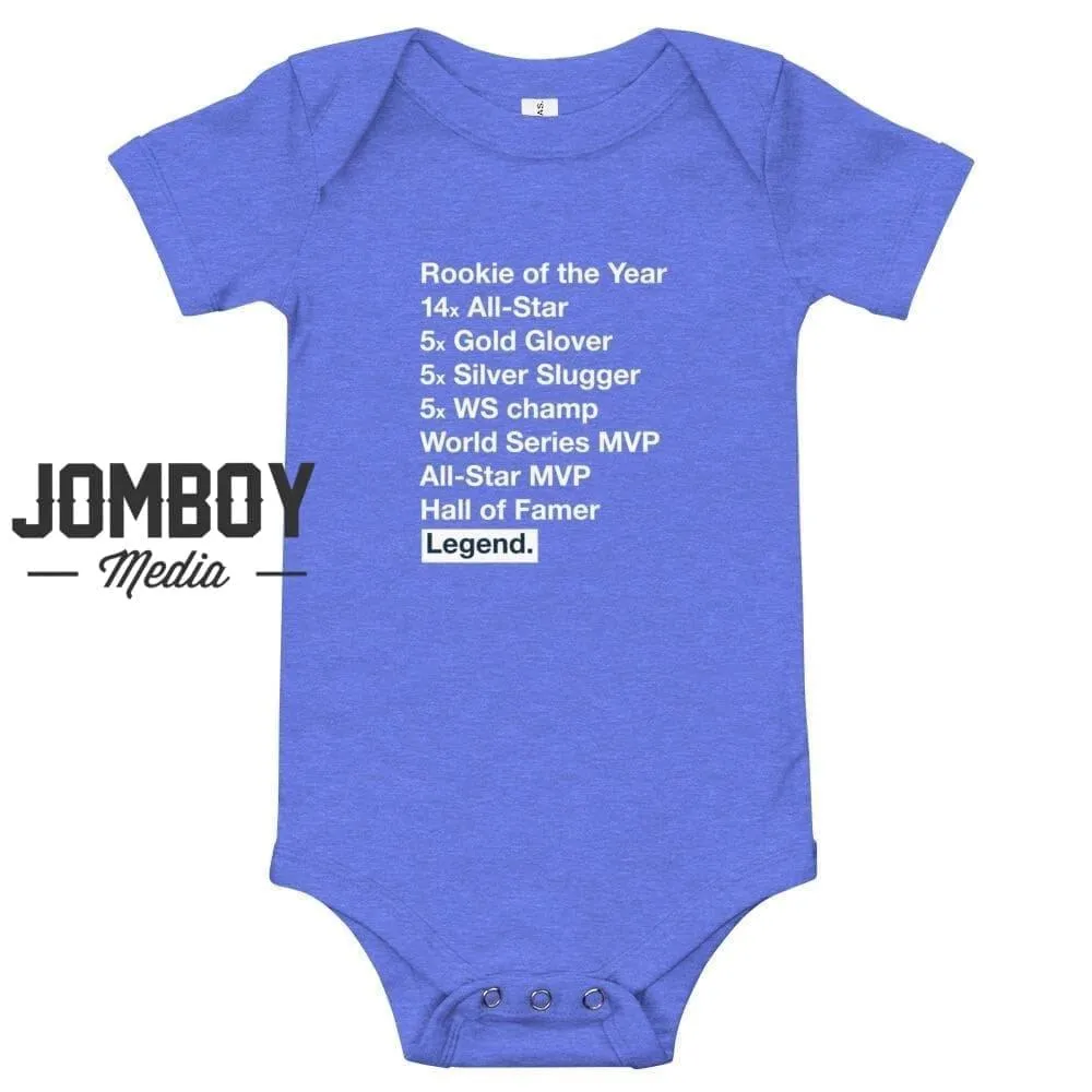 #2 List | Baby Onesie