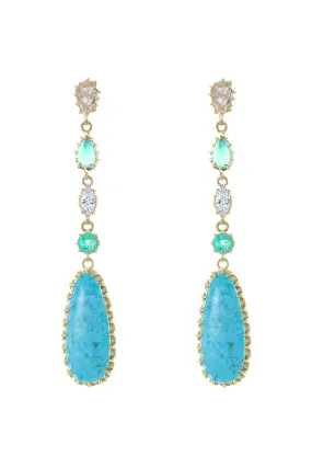 Turquoise Drop Earrings